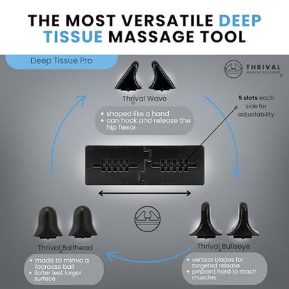 Thrival Relief Pro, Adjustable Psoas Muscle Release Tool, Carbon Black - color: Carbon Black, size: Thrival Relief Pro