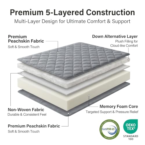 DOWNSTORIA Japanese Floor Mattress, Futon Mattress Roll Up Tatami Mat with Handle,Twin Size, Grey(39x75)