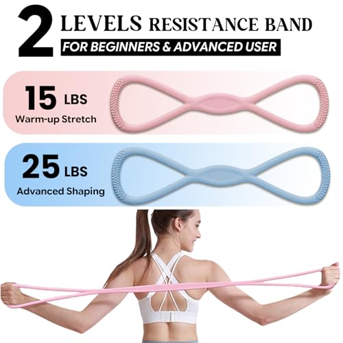 Figure 8 Resistance Band, Figure 8 Resistance Bands for Women Men,Resistance Band Figure for Working Out, Non-Slip Handles, Home Gym, Yoga & Physical Therapy - color: 15lb Pink + 25lb Blue
