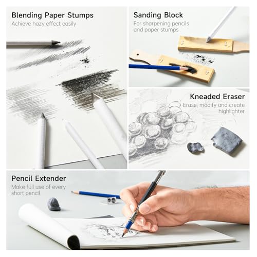 Shuttle Art Professional Drawing Kit, 123 Pieces of Drawing Pencils Set Includes Colouring Pencils, Watercolor, Charcoal, Graphite and Sketch, Ideal for Adults Children Artists