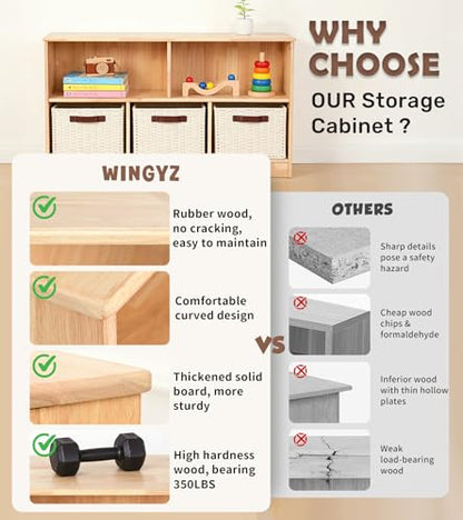 WINGYZ Rubber Wood Montessori Bookshelf, 5-Section Wooden Storage Cabinet - size: 43.3"D x 11.8"W x 23.6"H