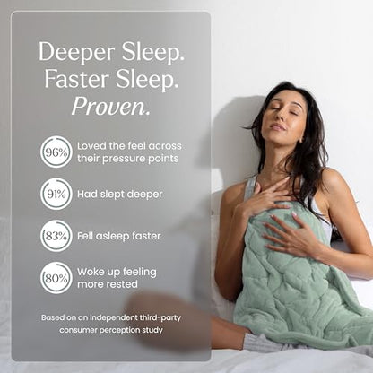 nodpod Gentle Pressure Weighted Silk Sleep Mask & Compact Blanket Bundle