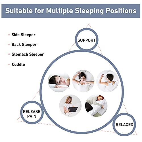 Leeden Adjustable Body Pillow 21 x 54 for Side Sleepers White | Soft polyester padding delivers full-body support for side sleepers, maternity rest, reading and daily relaxation. - color: White-side