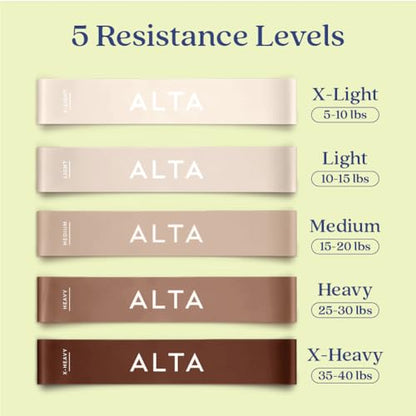 ALTA Mini Loop Bands for Exercise, Durable Latex, Small Resistance Bands - color: 5 Pack - Latte