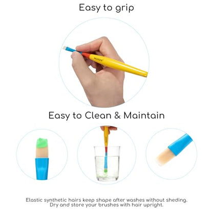 MEEDEN Paint Brushes Set for Kids: Brush Set for Toddlers 5 Pcs | Round Flat & Fan Kids Paint Brush Set for Preschool - Paintbrushes for Acrylic & Washable - Paint Art Supplies for Painters - size: 5 pcs