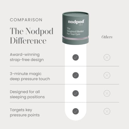 nodpod Mineralized Silk Gentle Pressure Sleep Mask, Weighted Eye Mask | Patented Light Blocking Design for Sleeping, Travel & Relaxation, Bead Filled, Machine Washable, BPA-Free, Willow - color: Willow Silk