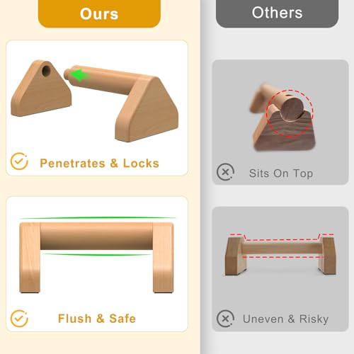 Kipika Push Up Bars, Pushup Stands, Anti-Slip Soft Plastic Push Up Handles, Bottom Anti-Slip Pad, Strength Training Equipment, Perfect for Floor Workout Exercise - color: G: All Wood