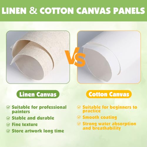 ESRICH Linen Canvas for Painting 8x10, 5 Pack Professional Linen Canvas Panels 8x10 Primed Acid Free Blank Canvas Boards for Painting for Artists, Painters - size: Linen 8x10in 5Pack