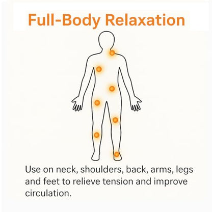 Heated Massage Ball, Deep Tissue Trigger Point Massager with Suction Base, 2 Heat Levels, 2 Vibration Modes, USB-C Rechargeable
