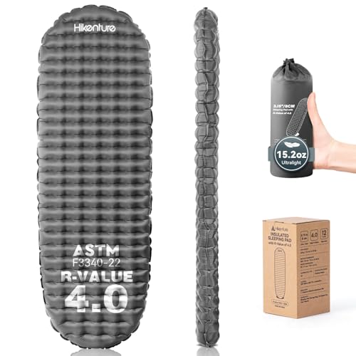 Hikenture R4 Backpacking Sleeping Pad, Ultralight Camping Mattress - color: Grey