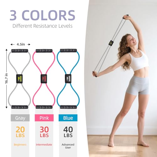 Figure 8 Resistance Bands with Handles for Women Men, Exercise Bands for Back, 8 Shaped Resistance Bands for Arms, Shoulder, Leg Stretching, Physical Therapy, Yoga, Pilates, Home Gym Workout Equipment - color: Grey, Pink, Blue