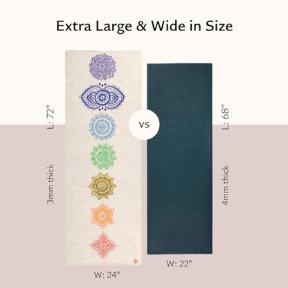 Shakti Warrior Pro Hemp Mat, Non Slip, 72 x 24 Inch, 3mm Thick - color: Chakra