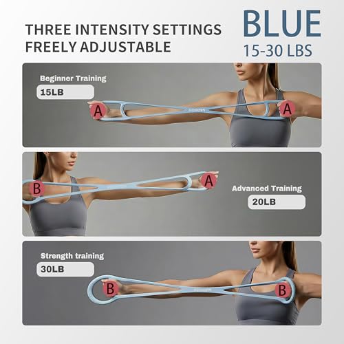 PROIRON Figure 8 Resistance Bands with Handles Exercise Band Stretch Bands for Yoga arm Chest and Shoulder Stretch 8 Shaped Resistance Band for Women - color: Medium-Blue, size: Adjustable