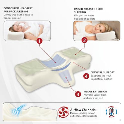 Therapeutica Ergonomic Cervical Pillow for Neck Pain Relief, Average, WH - color: White, size: Average