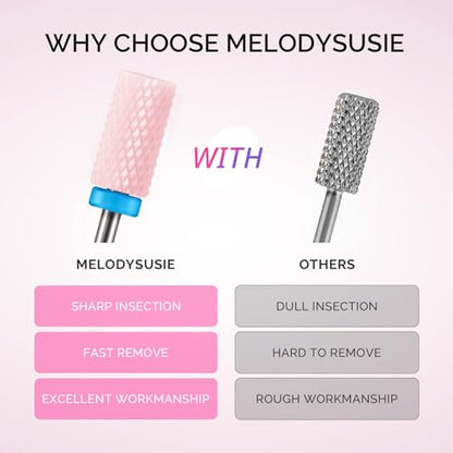 MelodySusie Ceramic Nail Drill Bits Set, 3/32'' (2.35mm) Professional Acrylic Nail File Drill Bit for Manicure Pedicure Cuticle Gel Nail Polishing, 5Pcs, Pink - color: Pink, size: 5 Piece Set