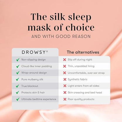 DROWSY Silk Sleep Mask - Face-Hugging, Padded Cocoon for Luxury Sleep in Total Darkness - 100% Pure Mulberry Silk (Sunset Pink) - color: Sunset Pink, size: 1 Count (Pack of 1)
