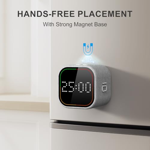 REACHER Fast Custom Pomodoro Timer Cube, Productivity Timer for ADHD