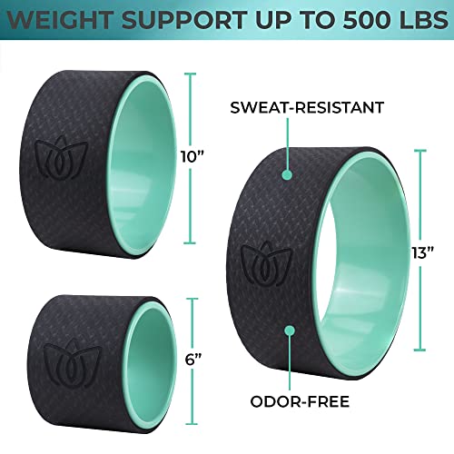 Florensi Yoga & Meditation Bundle | Ocean Abyss Meditation Cushion & Yoga Wheel 3 Pack