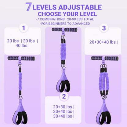 Pedal Resistance Bands with Handles, 90Lbs Adjustable Exercise Band Set - color: Purple