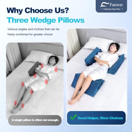Fanwer Positioning Wedge Pillow for Side Sleeping (3 in 1),19.69",Lake Blue - color: Lake Blue, size: 19.69in