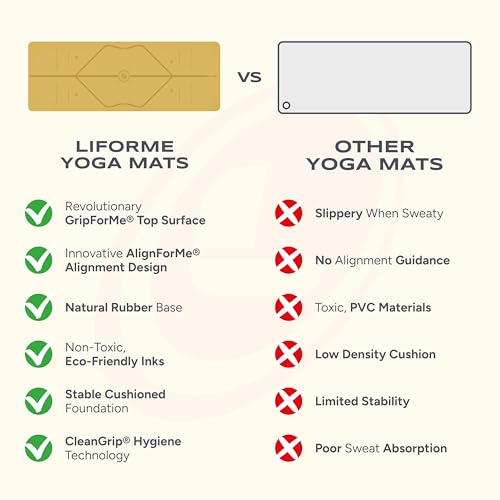 Liforme Classic Yoga Mat - Patented Alignment Design, Ultimate Grip - color: Golden Sand