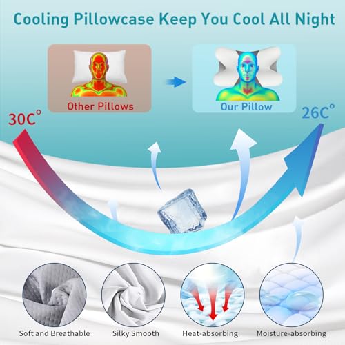 Cervical Pillow for Neck Pain Relief, Ergonomic Neck Pillow for Sleeping, Contour Pillow for Neck Support, Memory Foam Pillows for Side Back Stomach Sleepers(White&Grey) - color: White & Grey