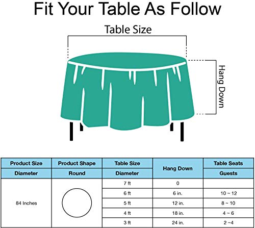 Teal Plastic Tablecloths 2 Pack Disposable Table Covers 84 Inch Circle Bridal Shower Party Tablecovers PEVA Vinyl Table Cloths for BBQ Picnic Birthday Wedding Banquet Parties 6 ft Round Table Use - color: B02 Teal