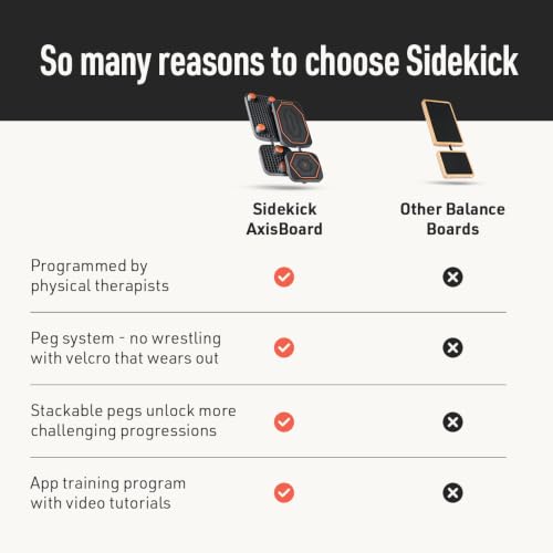 SIDEKICK | AxisBoard Balance Board for Foot & Ankle Rehab | PT Training System with Exercise Programs for Plantar Fasciitis, Achilles Pain & Ankle Sprains | Sidekick App + Guide Included