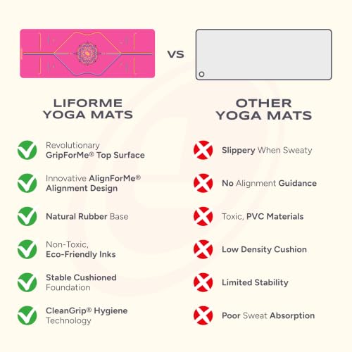 Liforme Travel Yoga Mat - Patented Alignment Design, Advanced Non-Slip Grip - color: Rainbow Pink