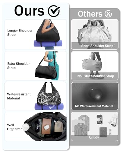 RHDZO Gym Bag for Women with Shoe and Wet Compartments, Yoga Mat Holder - color: Black