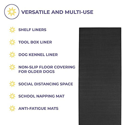 Voyage 5mm Thick Yoga Mat Roll, 50ft x 24in - color: Black