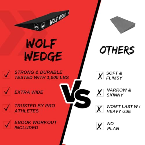 Wolf Squat Wedge Block: Light, Sturdy Heel Lift for Deep Squats & Mobility | Ultra-durable EVA, 27" wide, Lightweight