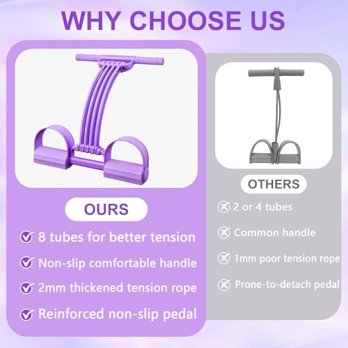 Multifunctional Pedal Resistance Band with Handles, 8-Level Adjustable Exercise Bands for Legs, Detachable TPE Workout Bands Resistance for Ab Crunch, Chest Expansion & Back Stretching - color: Purple