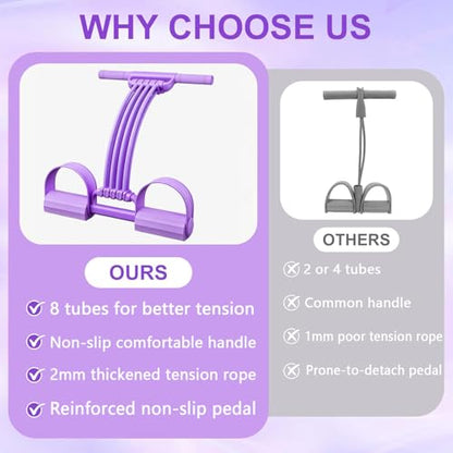 Multifunctional Pedal Resistance Band with Handles, 8-Level Adjustable Exercise Bands for Legs, Detachable TPE Workout Bands Resistance for Ab Crunch, Chest Expansion & Back Stretching - color: Purple