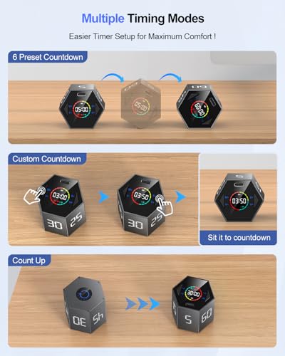 Ticktime T6 Pomodoro Timer Cube for Focus, Study, Work, Task, ADHD, Kitchen | Pomodoro Timer,Quick Flip 5/15/25/30/45/60min Countdown, Custom Timer & Stopwatch, 3 Reminder Options, Flip to Pause & Resume