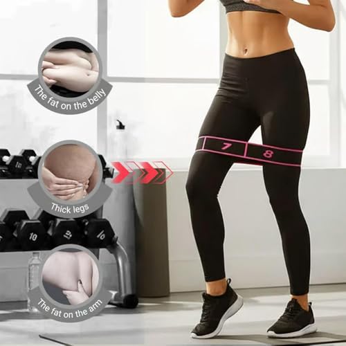 2PCS Fitness Resistance Band for Stretching and Yoga, Numbered Resistance Band with Clear Markings, 8-Section Elastic Training Bands for Yoga, Stretching, Pilates, Fitness
