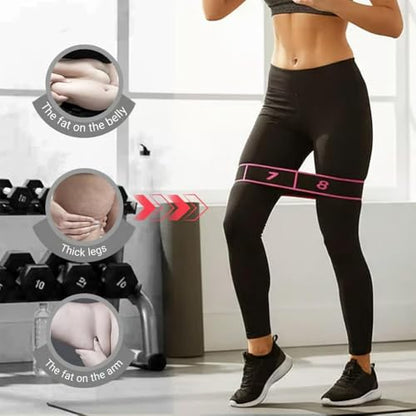 2PCS Fitness Resistance Band for Stretching and Yoga, Numbered Resistance Band with Clear Markings, 8-Section Elastic Training Bands for Yoga, Stretching, Pilates, Fitness