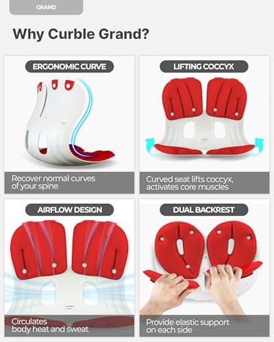 curble Grand Cover Set – Ergonomic Back Support, Washable & Detachable Cushion Cover Grand (Grey) - color: Set Red