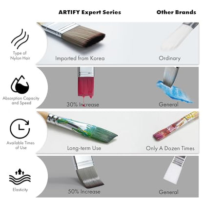 ARTIFY 25 Pieces Professional Paint Brush Set – Expert Series Synthetic Nylon Brushes for Acrylic, Oil, Watercolor, Gouache – No Shedding, Canvas Roll Case & Palette Knife, Artist Gifts Art Supplies - color: Birch