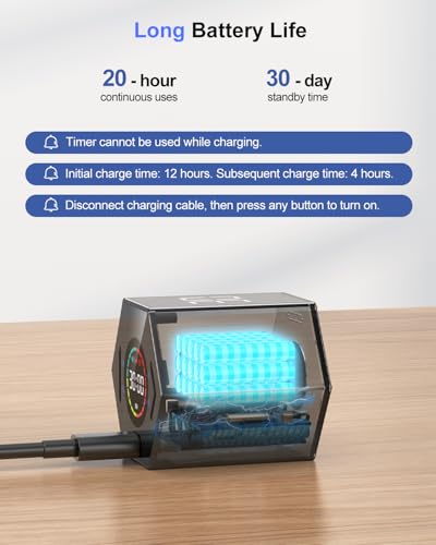 Ticktime T6 Pomodoro Timer Cube for Focus, Study, Work, Task, ADHD, Kitchen | Pomodoro Timer,Quick Flip 5/15/25/30/45/60min Countdown, Custom Timer & Stopwatch, 3 Reminder Options, Flip to Pause & Resume