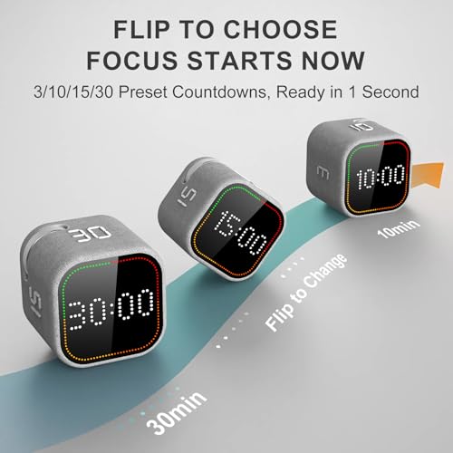 REACHER Fast Custom Pomodoro Timer Cube, Productivity Timer for ADHD