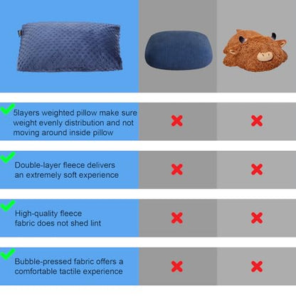 Weighted Pillow Huggable Lap Tactile Sensory Weighted Pillows | 6.6lbs 20 * 12 Inch, Machine Washable Cover, Chemical-Free Fabric, Better Sleep on Couch (Navy) - color: Navy