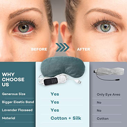 Ezona Heated Eye Mask, Warm Eye Compress Mask for Dry Eyes, Gray | USB Electric Eye Heating Pad, Temperature & Timer Control, Blepharitis, Sinus, Migraine, Stye, MGD Puffiness - color: Gray