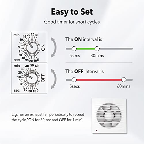 BN-LINK Short Period Repeat Cycle Intermittent Timer, Interval Timer - Day, Night, or 24 Hour Operation, Photocell Light Sensor Dusk to Dawn for Hydroponics Aquaponics Aeroponics (Pack of 2) - size: U97A (Pack of 2)