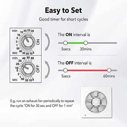 BN-LINK Short Period Repeat Cycle Intermittent Timer, Interval Timer - Day, Night, or 24 Hour Operation, Photocell Light Sensor Dusk to Dawn for Hydroponics Aquaponics Aeroponics (Pack of 2) - size: U97A (Pack of 2)