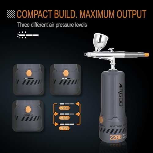 Airgoo Portable Airbrush Kit with Air Compressor MK430-215 with 0.3mm Nozzle, Cordless Airbrush Gun Set with Replaceable 5cc/10cc/20cc Fluid Cups for Makeup, Crafts, Tattoo, Modeling, Cake Decor