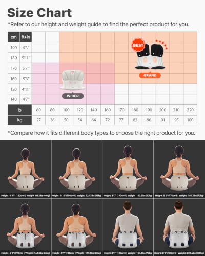 curble Grand Cover Set – Ergonomic Back Support, Washable & Detachable Cushion Cover Grand (Grey) - color: Set Red