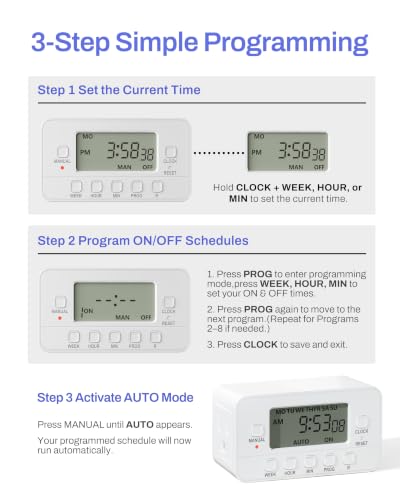 BN-LINK 7-Day Heavy Duty Digital Timer with Dual Outlet, LCD Display, 3-Prong Programmable Design, for Lights, Fans, Coffee Machine, Home, Kitchen, Office, Indoor Use, 125V 15A 1875W, 1 Pack - color: 7 Day, 2 Outlet, 1-pack