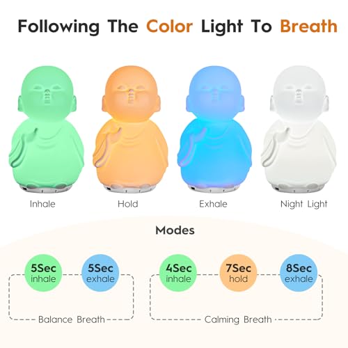 Guided Visual Meditation Tool, Mindfulness Breathing Light with Sound, Stress & Anxiety Relief Items, Relaxing Self Care Gift for Kids, Adults, Women, Men