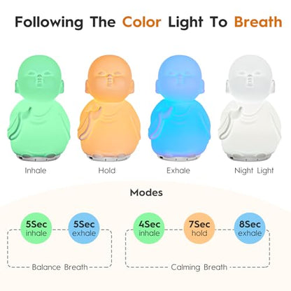 Guided Visual Meditation Tool, Mindfulness Breathing Light with Sound, Stress & Anxiety Relief Items, Relaxing Self Care Gift for Kids, Adults, Women, Men